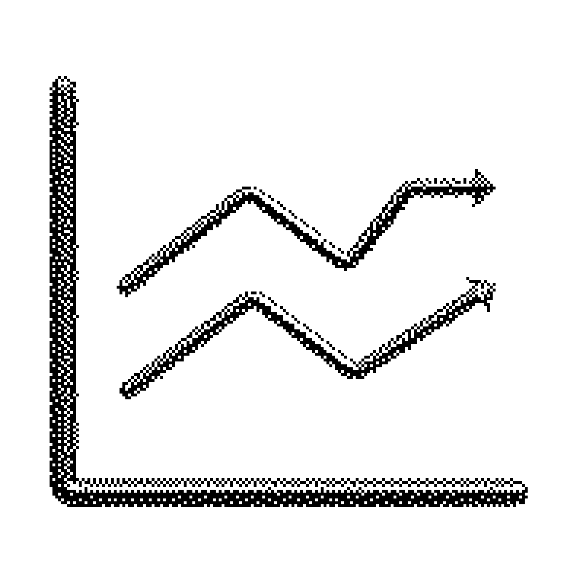 Assessing Robustness to Spurious Correlations in Post-Training Language Models