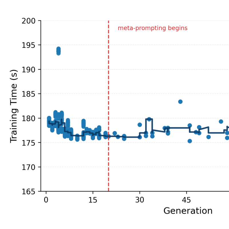 Progress over Points: Reframing LM Benchmarks Around Scientific Objectives